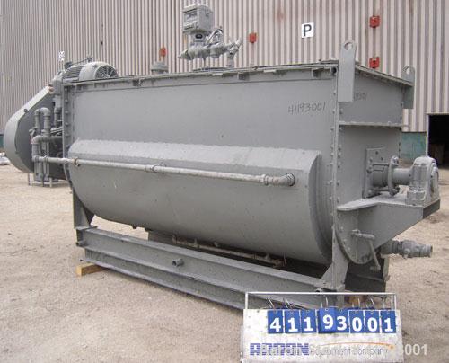 Previously owned - Single Ribbon Blender, 142 Cubic Feet, 304 Stainless Steel. Jacketed trough 48'' wide x 120" long x approximately 54" deep. 5" diameter shaft with a single slurry ribbon agitator, ...