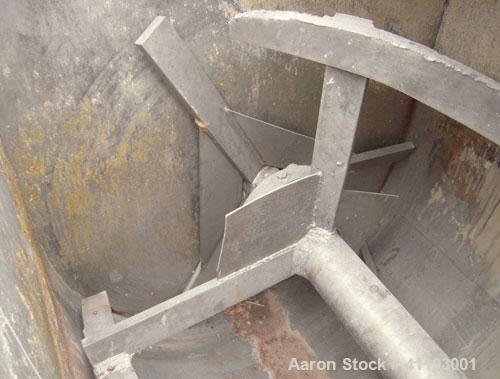 Previously owned - Single Ribbon Blender, 142 Cubic Feet, 304 Stainless Steel. Jacketed trough 48'' wide x 120" long x approximately 54" deep. 5" diameter shaft with a single slurry ribbon agitator, ...