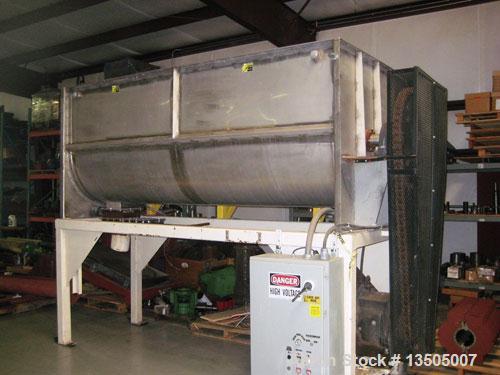 Used-Ribbon Mixer, 42" wide x 120" long.Food grade stainless steel, 90-100 cubic foot mixing capacity, carbon steel support ...