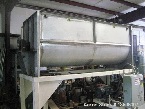Used-Ribbon Mixer, 42" wide x 120" long.Food grade stainless steel, 90-100 cubic foot mixing capacity, carbon steel support ...