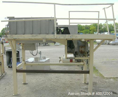 Used Twin Shaft Ribbon Mixer, Approximately 41 Cubic Foot Capacity, 304 Stainless Steel.  304 stainless steel jacketed trough 40" wide x 51" long x approximately 17" deep, no rating.  (2) 3 1/4" diam...