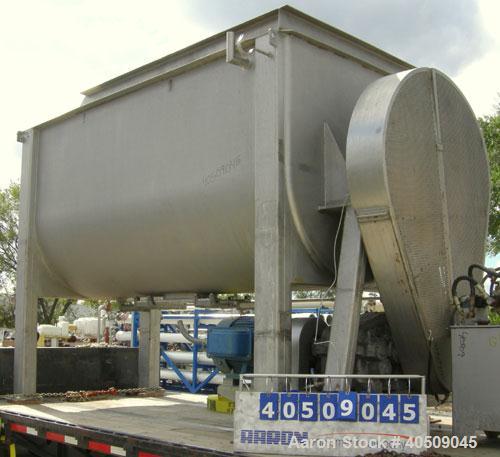 Used Double spiral ribbon blender, 267 cubic feet working capacity, 304 stainless steel. Non-jacketed trough 60" wide x 144" long x approximately 65" deep. 9 1/2" diameter shaft, inner ribbon 3" wide...