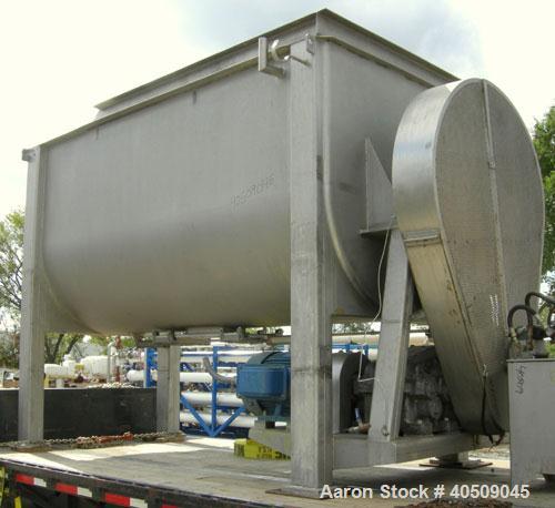 Used Double spiral ribbon blender, 267 cubic feet working capacity, 304 stainless steel. Non-jacketed trough 60" wide x 144" long x approximately 65" deep. 9 1/2" diameter shaft, inner ribbon 3" wide...