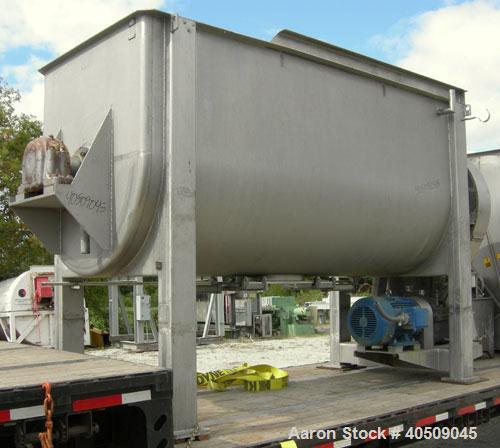 Used Double spiral ribbon blender, 267 cubic feet working capacity, 304 stainless steel. Non-jacketed trough 60" wide x 144" long x approximately 65" deep. 9 1/2" diameter shaft, inner ribbon 3" wide...