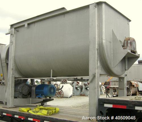 Used Double spiral ribbon blender, 267 cubic feet working capacity, 304 stainless steel. Non-jacketed trough 60" wide x 144" long x approximately 65" deep. 9 1/2" diameter shaft, inner ribbon 3" wide...