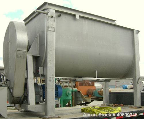 Used Double spiral ribbon blender, 267 cubic feet working capacity, 304 stainless steel. Non-jacketed trough 60" wide x 144" long x approximately 65" deep. 9 1/2" diameter shaft, inner ribbon 3" wide...