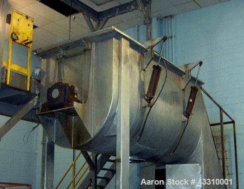 Used Ribbon Blender, 220 cubic foot working capacity, stainless steel construction, 12" center bottom discharge (no valve).Tub measures 10' long x 5' wide x 66" deep.Stainless steel cover with pneuma...