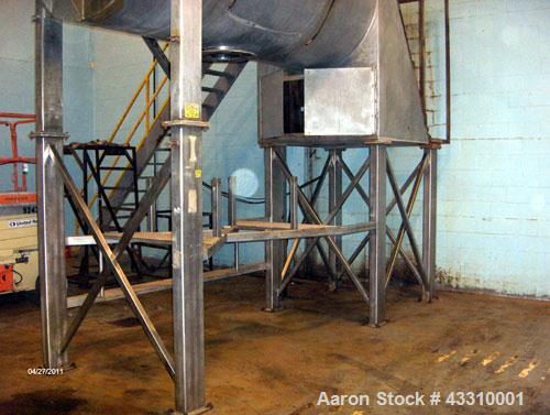 Used Ribbon Blender, 220 cubic foot working capacity, stainless steel construction, 12" center bottom discharge (no valve).Tub measures 10' long x 5' wide x 66" deep.Stainless steel cover with pneuma...