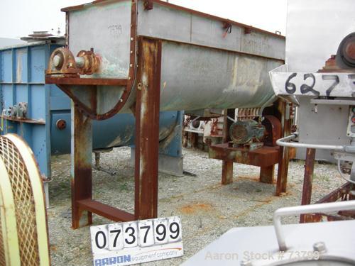 Used Double Spiral Ribbon Blender, 80 Cubic Feet Working Capacity, 304 Stainless Steel. Non-jacketed trough 36" wide x 120" long x approximately 38" deep. 3-1/2" Diameter shaft. Inner ribbon 2" wide ...