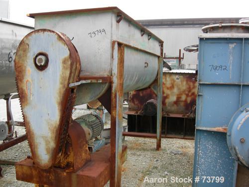 Used Double Spiral Ribbon Blender, 80 Cubic Feet Working Capacity, 304 Stainless Steel. Non-jacketed trough 36" wide x 120" long x approximately 38" deep. 3-1/2" Diameter shaft. Inner ribbon 2" wide ...