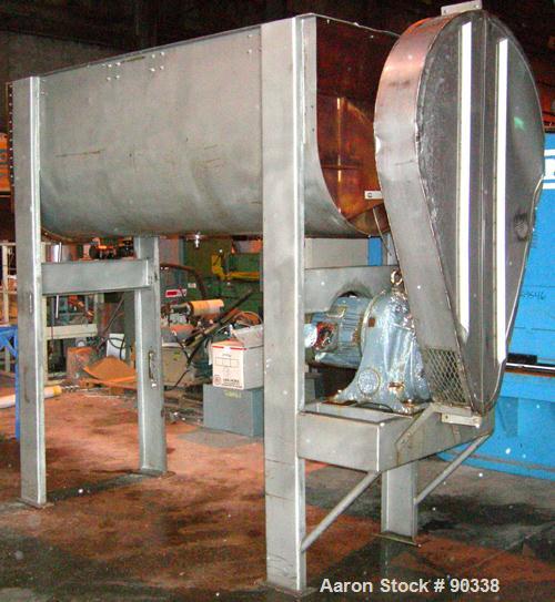 Used Ribbon Blender, 64 Cubic Feet Working Capacity, 304 Stainless Steel. Non-jacketed trough 36" wide x 96" long x approximately 39" deep. 4" diameter shaft, inner ribbon 2" wide x 1/4" thick, inter...