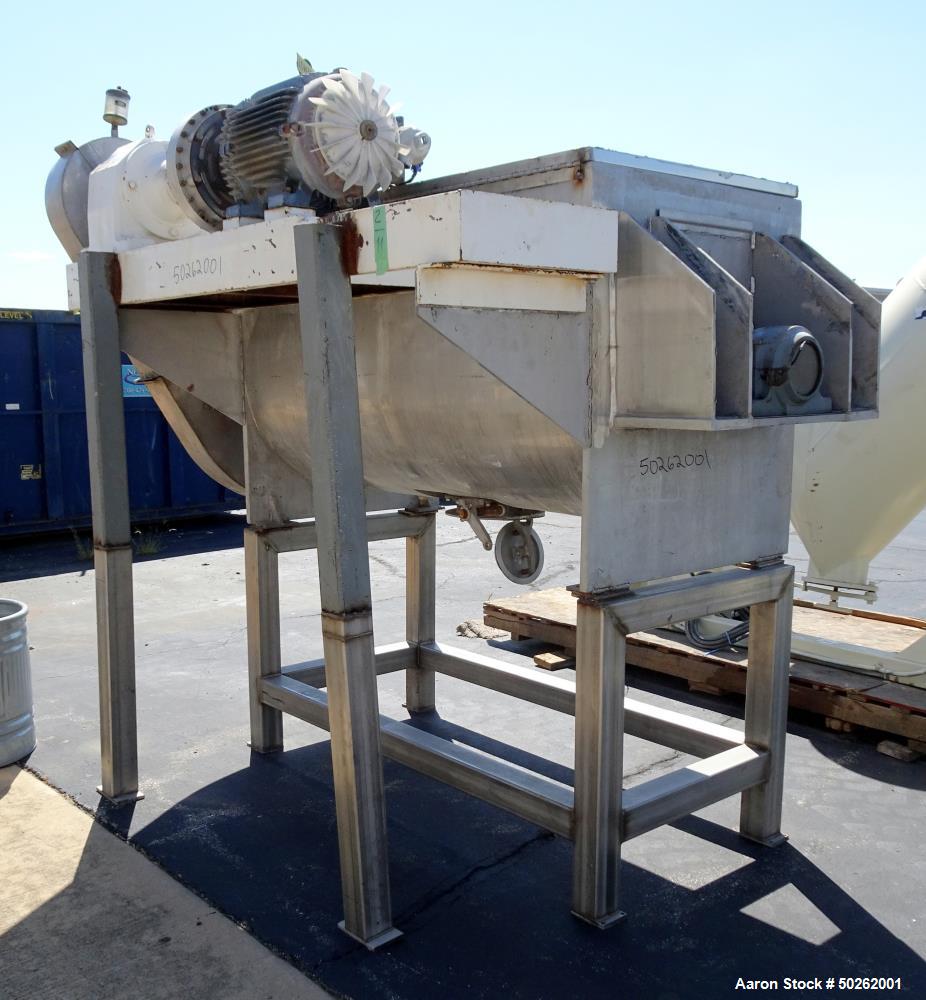 Used Patterson Double Spiral Ribbon Blender