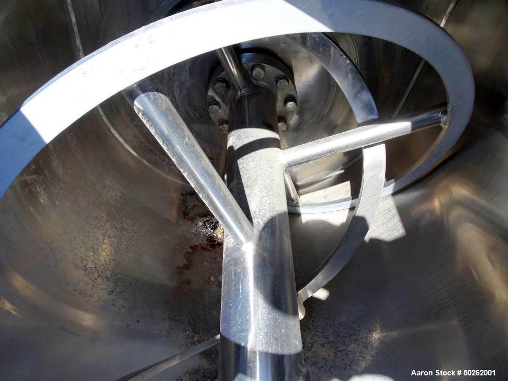 Used Patterson Double Spiral Ribbon Blender