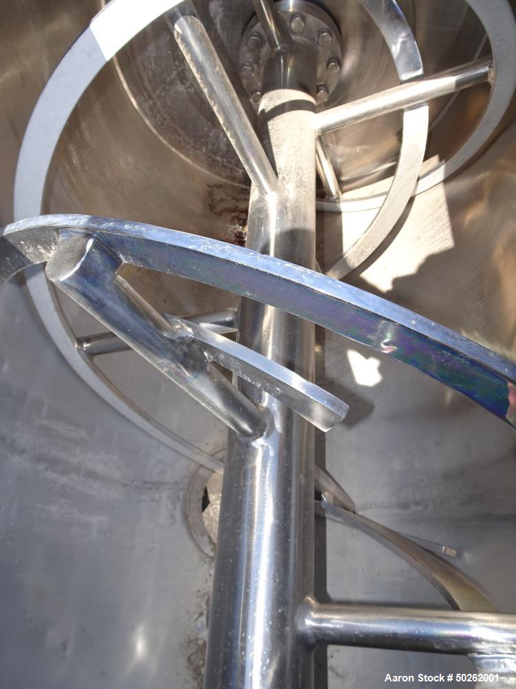 Used Patterson Double Spiral Ribbon Blender