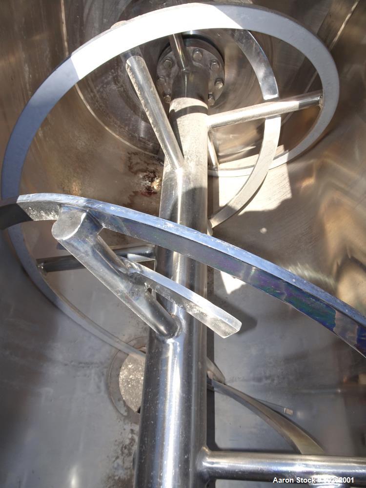 Used Patterson Double Spiral Ribbon Blender