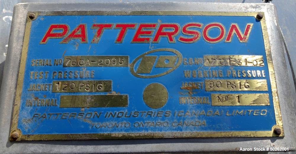 Used Patterson Double Spiral Ribbon Blender