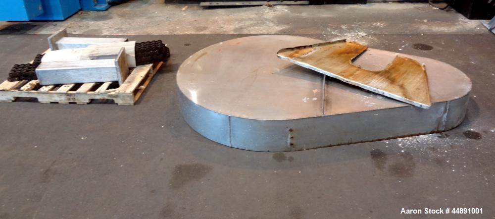 Used Mueller Double Spiral Ribbon Blender, 220 cubic feet working capacity, 304 stainless steel.  304 Stainless steel non-code dimple jacketed trough 60" wide x 129" long x approximately 60" deep, ra...