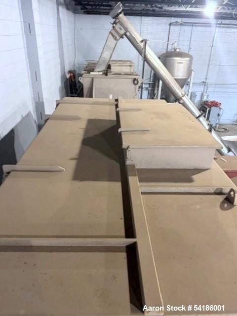 Used Paul O. Abbe Ribbon Blender – Model RB-315, 315 Cu. Ft. 304 Stainless Steel, 75 HP SEW Euro Drive