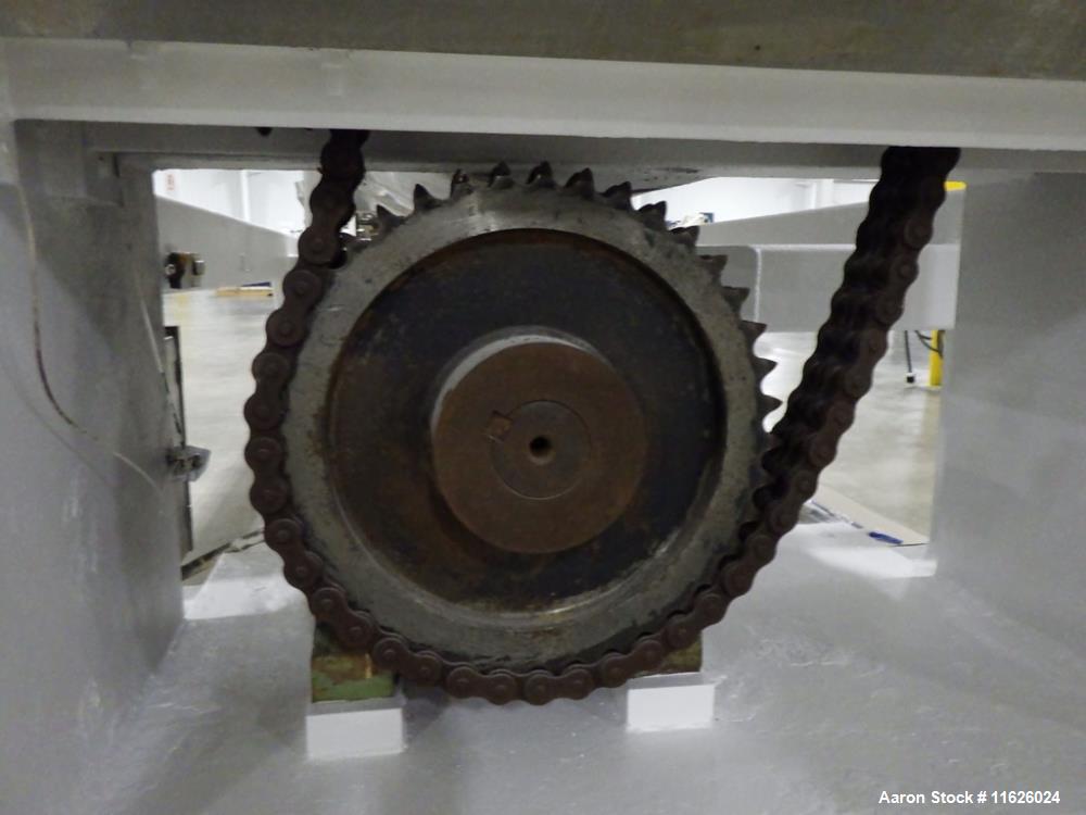 Phenix Equipment Co. Double Ribbon Blender, Model PE 5