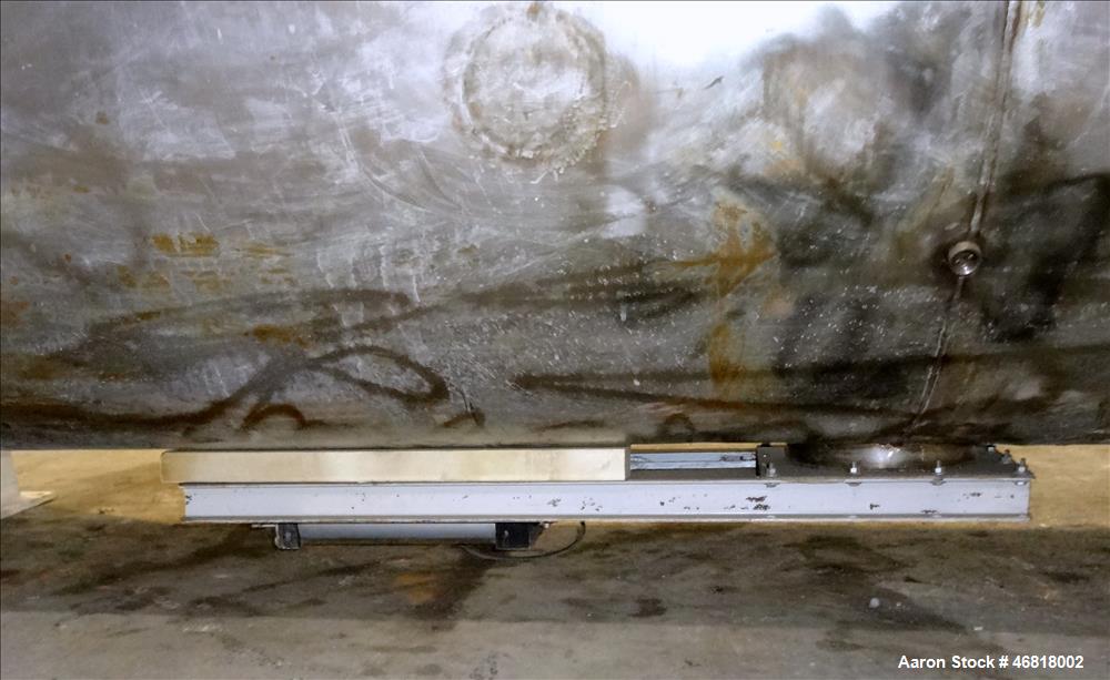 Used The Pillsburg Company Double Spiral Ribbon Blender, Cubic Feet, 304 Stainl
