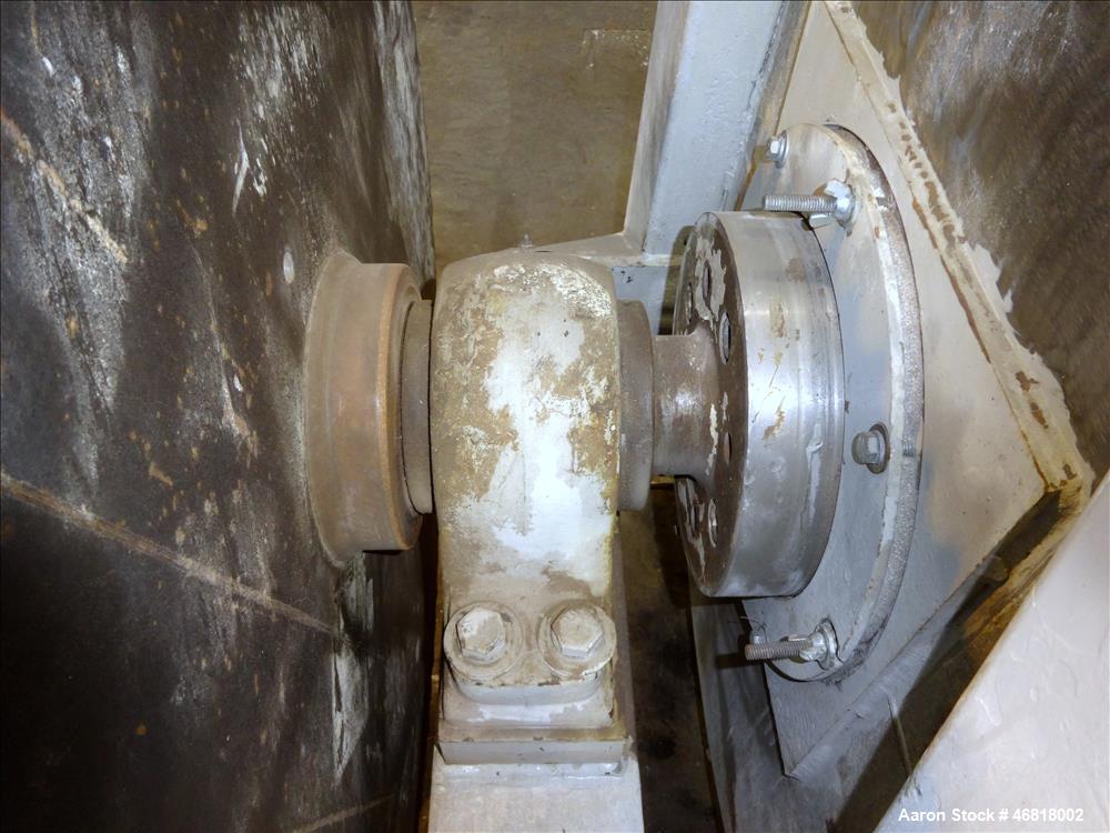 Used The Pillsburg Company Double Spiral Ribbon Blender, Cubic Feet, 304 Stainl