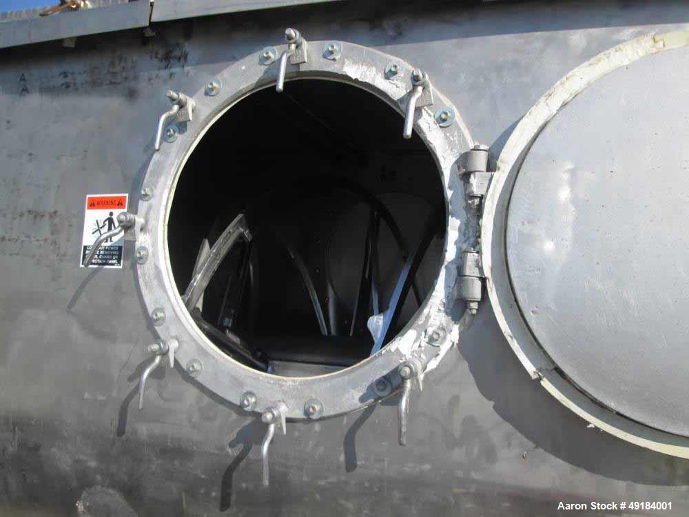 Used Pillsbury Company Double Spiral Ribbon Blender. Approximate 128 cubic feet. 304 stainless steel. Non-jacketed trough approximately 123-1/2" long x 45" wide x 50" deep. Approximate 10" diameter s...