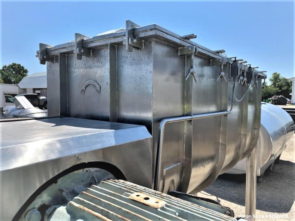 Used Prism Pharma Machinery 36 Cu. Ft. Stainless Steel Double Ribbon Blender