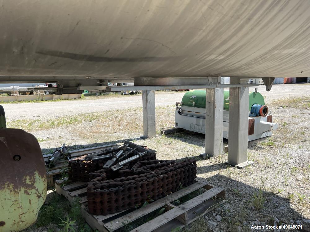 Used- 316 Stainless Steel Double Spiral Ribbon Blender. Approximate 270 Cubic Foot working capacity. Non-Jacketed trough app...