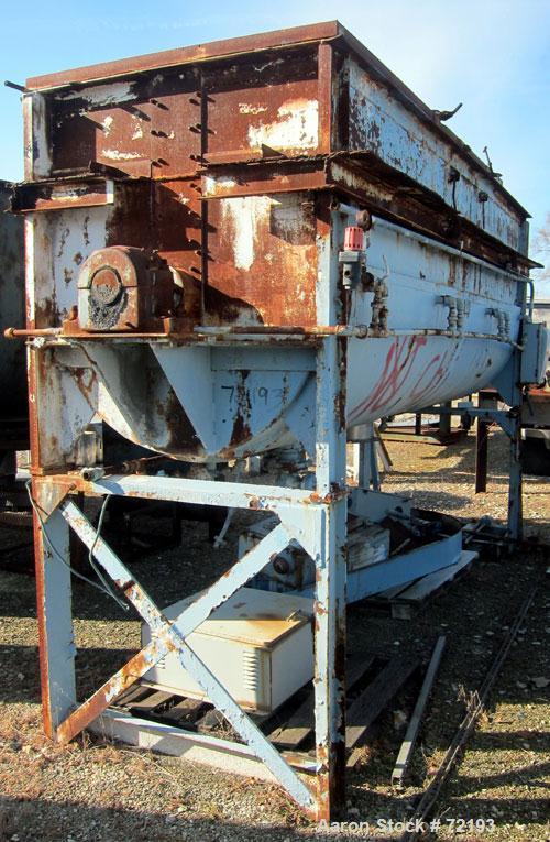 Used Carbon Steel Readco Double Spiral Ribbon Blender, 144 Cubic Feet Working C