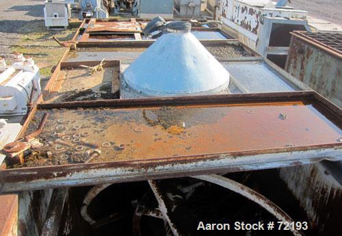 Used Carbon Steel Readco Double Spiral Ribbon Blender, 144 Cubic Feet Working C
