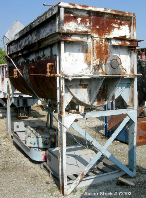 Used Carbon Steel Readco Double Spiral Ribbon Blender, 144 Cubic Feet Working C