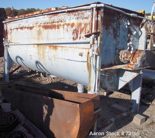 Used- Carbon Steel Readco Double Spiral Ribbon Blender, 96 Cubic Feet Working Ca