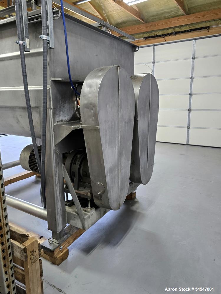 Used Rietz RS-28-K5408 Dual Shaft Double Ribbon Blender – 60 Cu. Ft. Working Capacity – 304 Stainless Steel
