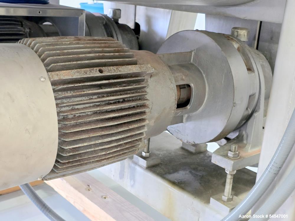 Used Rietz RS-28-K5408 Dual Shaft Double Ribbon Blender – 60 Cu. Ft. Working Capacity – 304 Stainless Steel