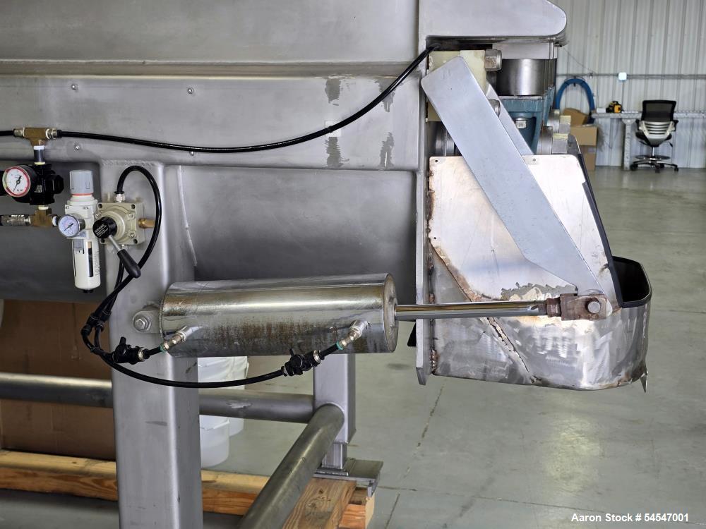 Used Rietz RS-28-K5408 Dual Shaft Double Ribbon Blender – 60 Cu. Ft. Working Capacity – 304 Stainless Steel