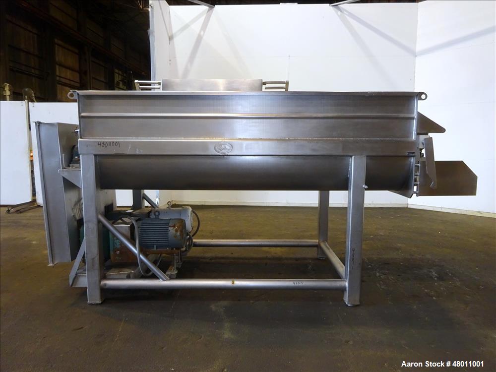 Used Rietz Twin Shaft Ribbon Mixer, Model RS.28.K5410