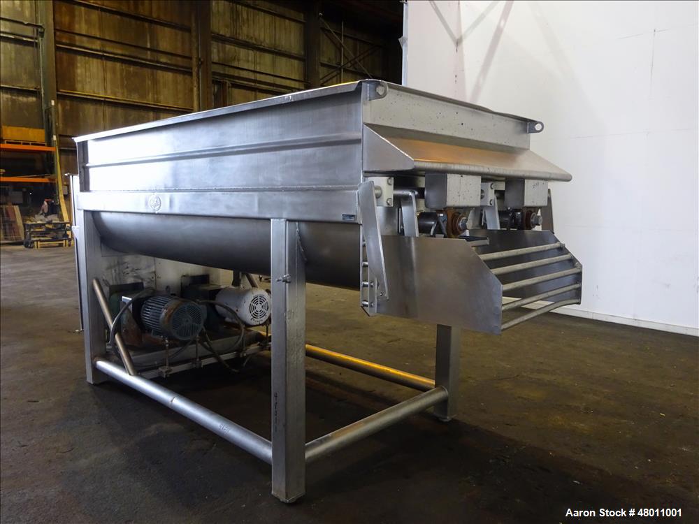 Used Rietz Twin Shaft Ribbon Mixer, Model RS.28.K5410