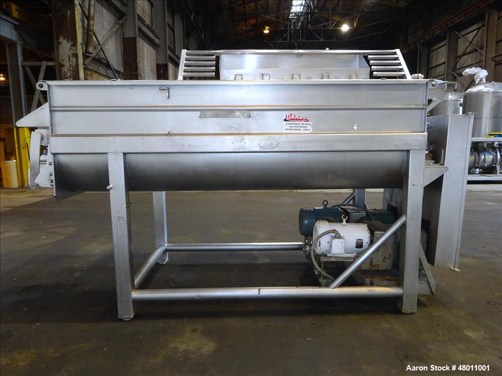 Used Rietz Twin Shaft Ribbon Mixer, Model RS.28.K5410