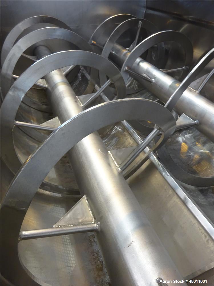 Used Rietz Twin Shaft Ribbon Mixer, Model RS.28.K5410