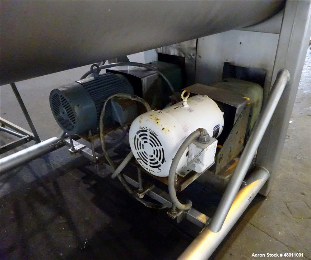 Used Rietz Twin Shaft Ribbon Mixer, Model RS.28.K5410