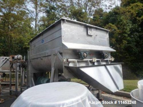 Used- Stainless Steel Rietz Twin Shaft Ribbon Blender, Model RS40-K-3410, 250 cubic feet