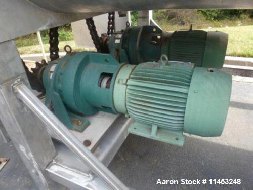 Used Stainless Steel Rietz Twin Shaft Ribbon Blender, Model RS40-K-3410, 250 cubic feet
