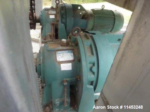 Used Stainless Steel Rietz Twin Shaft Ribbon Blender, Model RS40-K-3410, 250 cubic feet