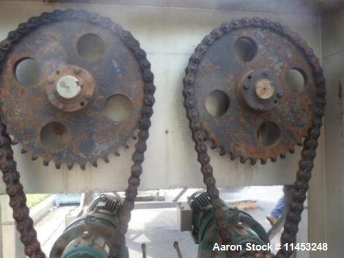 Used Stainless Steel Rietz Twin Shaft Ribbon Blender, Model RS40-K-3410, 250 cubic feet