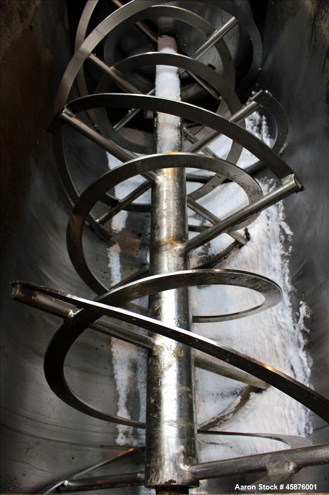 Used Robinson Manufacturing Ribbon Blender