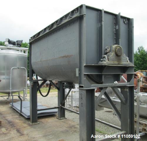 Used- Ribbon Blender, Approximately 150 Cubic Foot Stainless Steel. Trough has a carbon steel jacket rated 75 PSI at 320 deg...