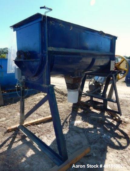 Used- Robinson Mfg. Co. Double Sprial Ribbon Blender