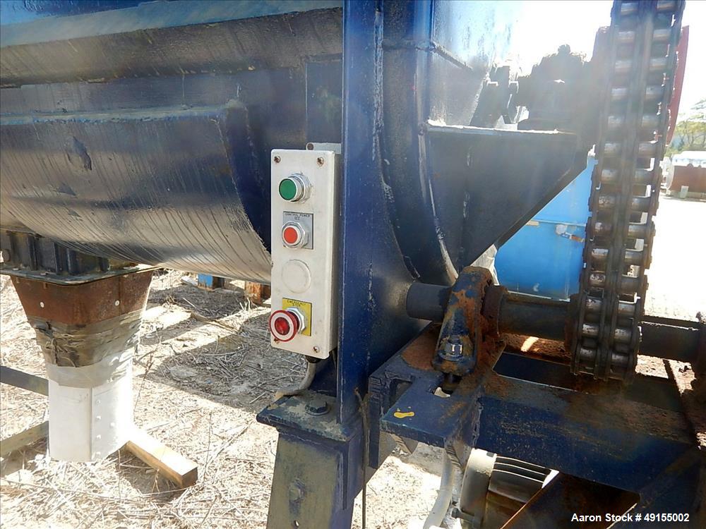 Used Robinson Mfg. Co. Double Sprial Ribbon Blender