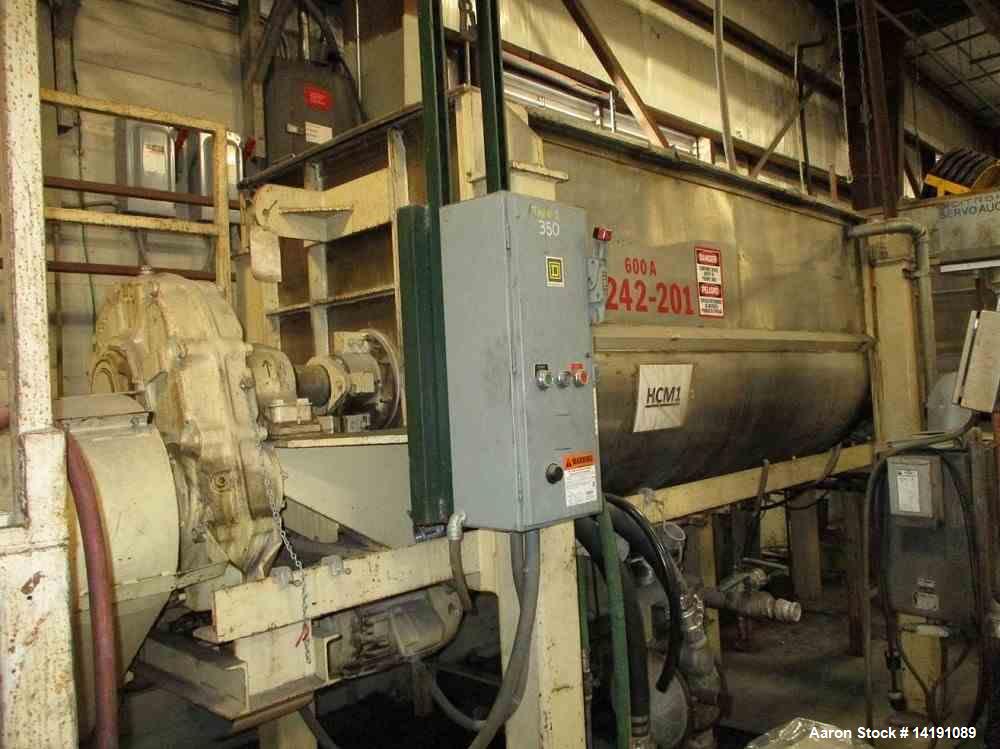 Used- 80 Cubic Foot Ross Stainless Steel Ribbon Blender