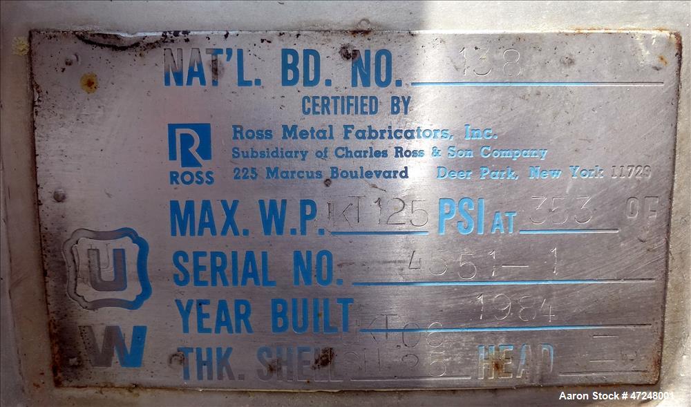 Used Ross Ribbon Blender, Approximate 100 Cubic Feet, 304 Stainless Steel.